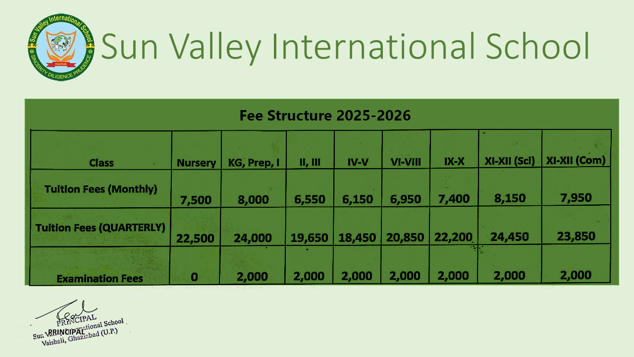 Fee Structure